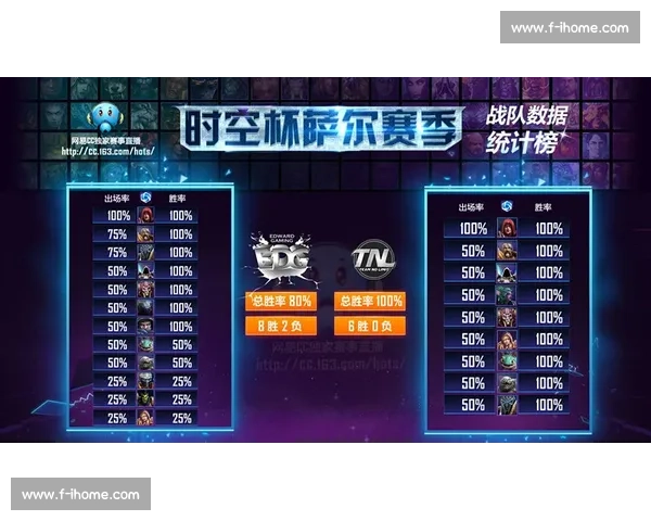 雷霆对决焦点之战比赛直播时间看点阵容全面解析胜负走势前瞻分析